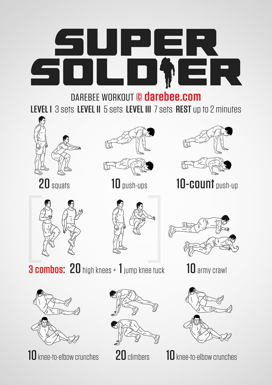 combat strength training workout plan